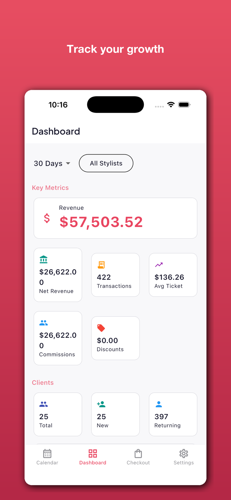 SalonSync dashboard showing revenue, commissions, and metrics